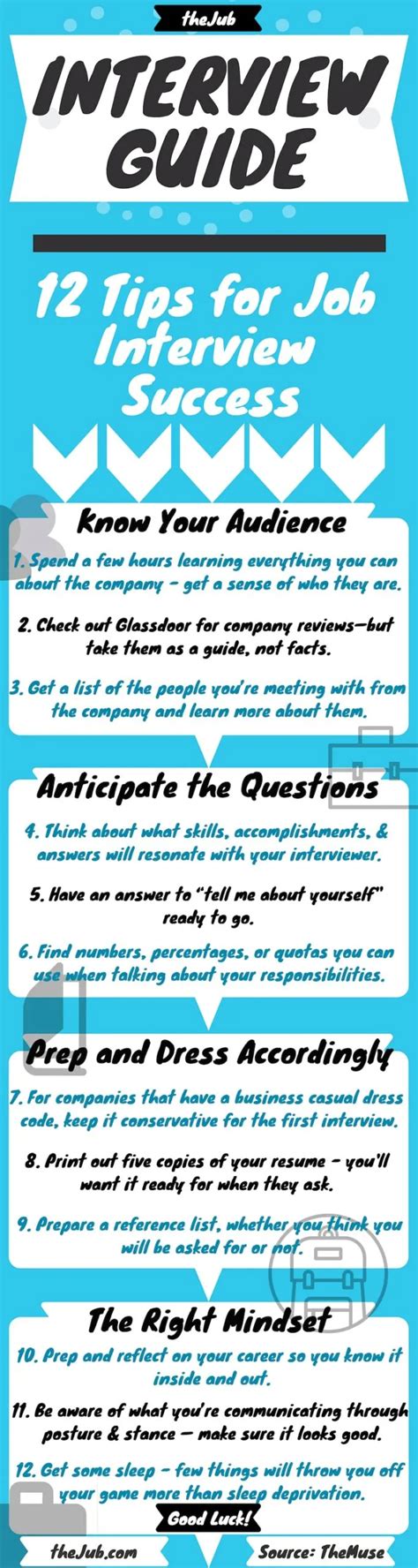 Interview Infographic 的图像结果