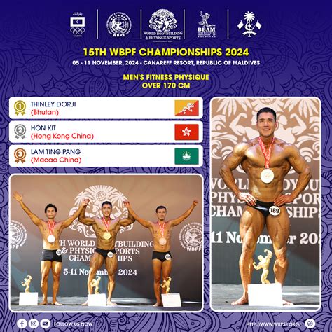 World Bodybuilding and Physique Sports Federation