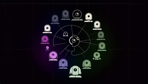 Image result for Foss Software