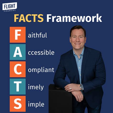 FACTS Conference 的图像结果