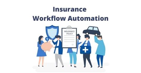 5 Practical Insurance Workflow Automation Examples - LeadSquared