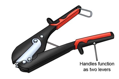 Compound Levers Example 的图像结果