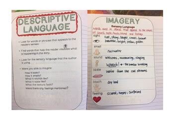 Image result for Animation About Descriptive Language