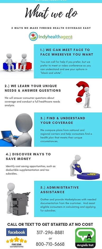 Image result for Insurance Agent Indiana