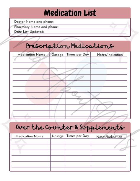 Medicine List 的图像结果