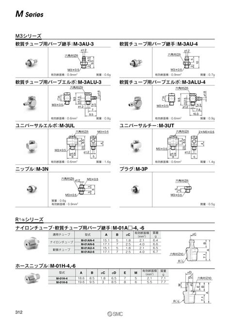 ミニチュア管継手 Mシリーズ 軟質チューブ用バーブエルボ M-3ALU-3 M-3ALU-4 | SMC | MISUMI(ミスミ)