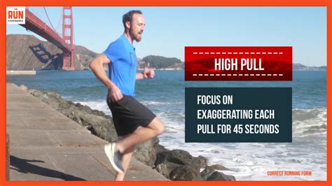 Correct Running Form 的图像结果