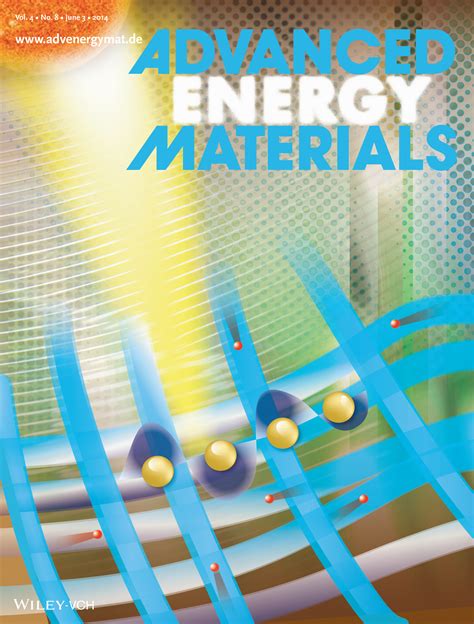 Advanced Science 的图像结果