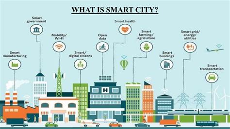 Smart Power Grid 的图像结果