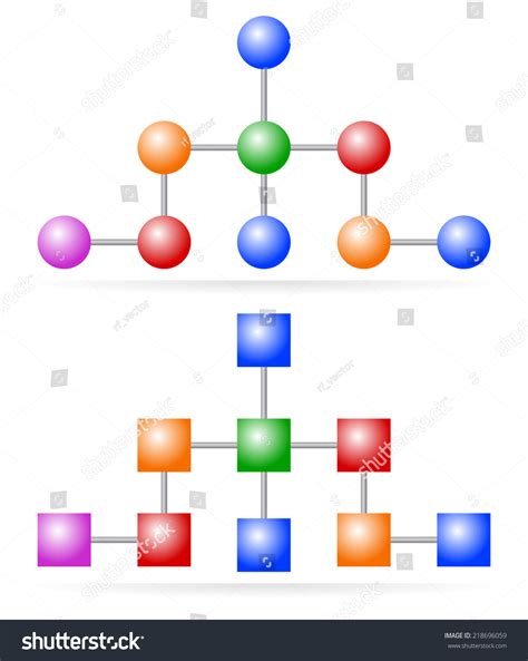 Image result for Triangle Hierarchy Chart Template