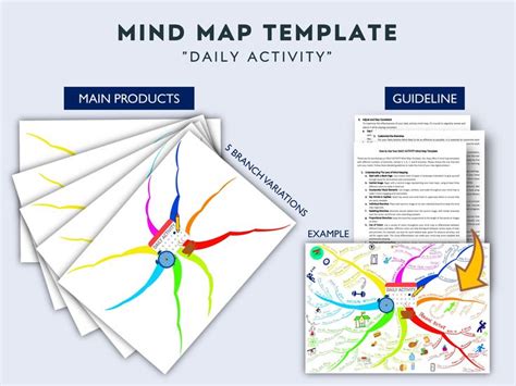 Color Activity Mind Map 的图像结果