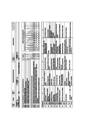 DOS Assignment 1 - ..................... - Artificial Intelligence ...
