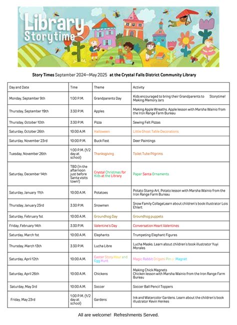 Storytimes | Crystal Falls Library