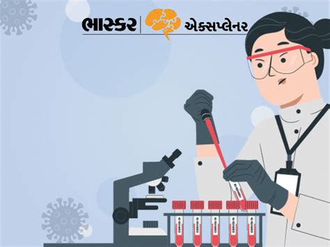ICMR Covid 19 Testing New Guidelines Explained | Contacts Of Covid ...
