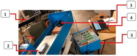 Analysis of Roughness, the Material Removal Rate, and the Acoustic ...