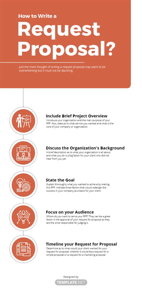 Image result for Writing a Request for Proposal