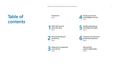 Microsoft - Office 365 Software Service Provider from Coimbatore