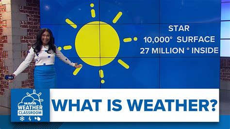 What is Weather? | WUSA9 Weather Classroom | wusa9.com