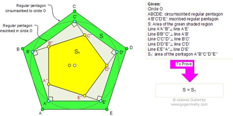 Image result for Use Case Diagram for Creating Notepad Using Python