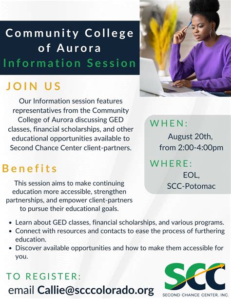 #educationforall #gedclasses #financialaid #secondchances # ...