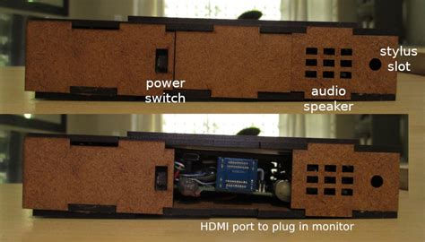 Image result for Raspberry Pi Phone System
