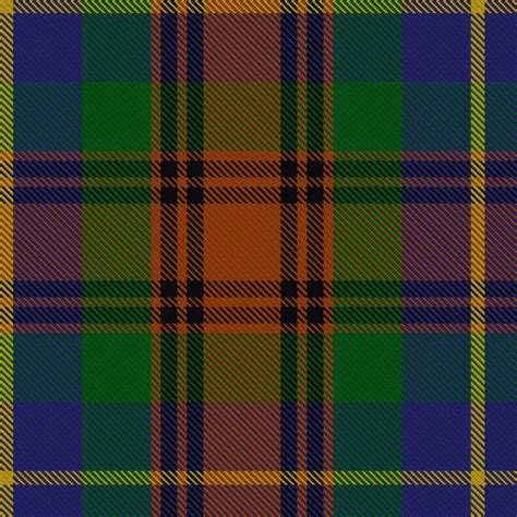 The Sikh Tartan | trivia.serendip.in