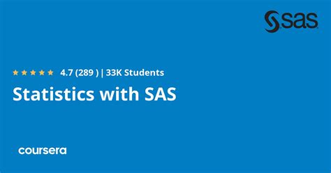 Free SAS SQL Training 的图像结果