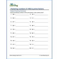 NDLI: Finding prime factors