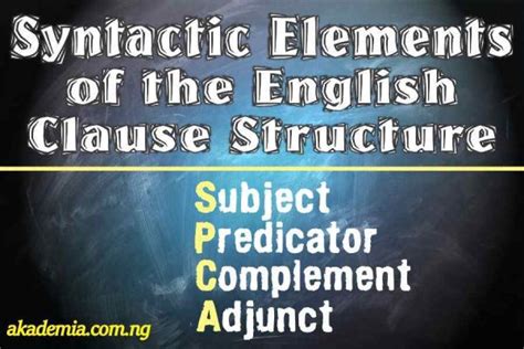 Syntactic Elements 的图像结果