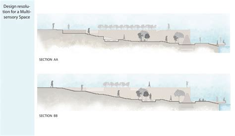 Stepping In Peace | CEPT - Portfolio