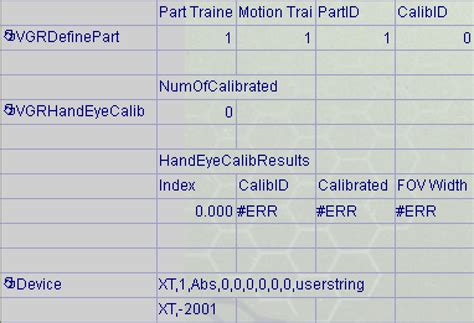 How to Fix Vgcore Error Code 127 的图像结果