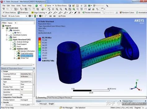Fluentd Tutorial 的图像结果
