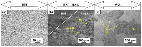 The Effect of Defect Characteristics on Prediction of Fatigue Life of ...