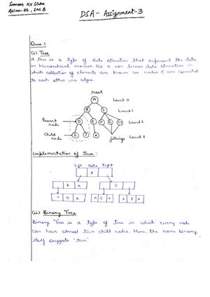Important Questions with detailed answers of Unit-2 - 2 Page No.: Date ...