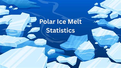Polar Ice Melt Statistics And Facts (2025)