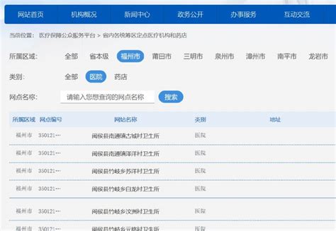 福州医保定点医院查询入口+流程- 福州本地宝