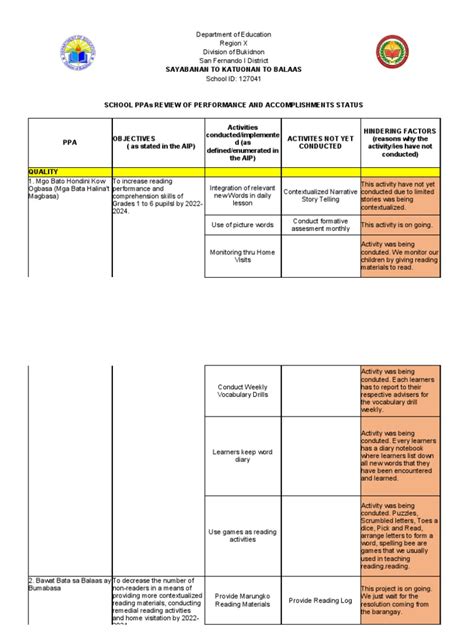 Ppa1java Language 的图像结果