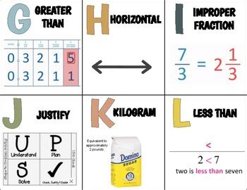 Image result for Math Abstract Counting Alphabet