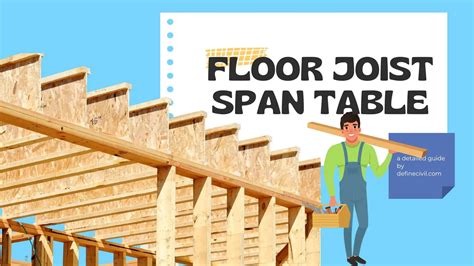 Floor joist Span - How far can you span a 2×6, 2×8, 2×10 & 2×12