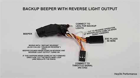 Backup Alarm (Beeper)