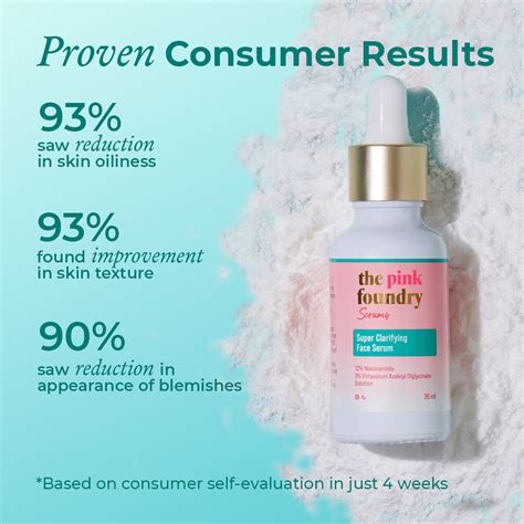 12% Niacinamide Serum - Buy Super Clarifying Niacinamide Serum for Face ...