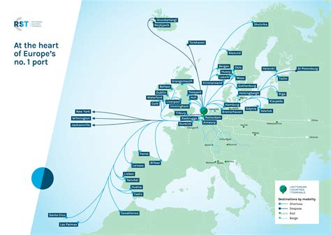 Tap into Europe's biggest shortsea and intermodal network - Rotterdam ...