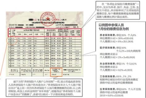 五险一金缴纳流水 五险一金流水清单打印-全球五金网