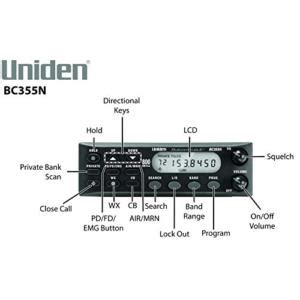 Program Uniden BC355N Scanner 的图像结果