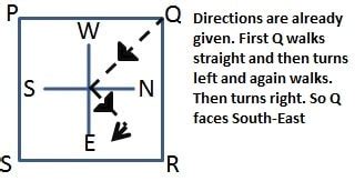 Image result for Direction Sense Test Questions and Answers