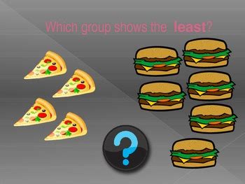 Image result for Comparing Numbers PPT