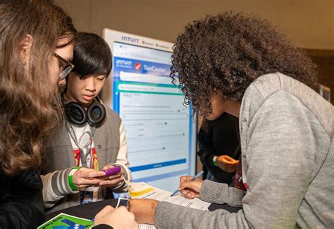 Image result for Intuit Forum