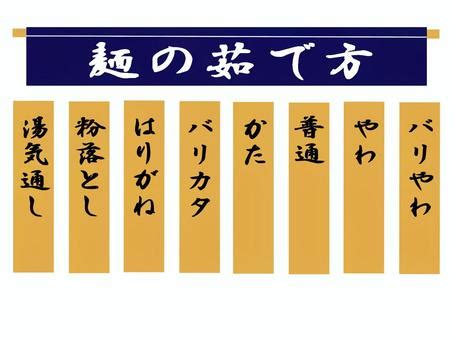 Get Method Java 的图像结果