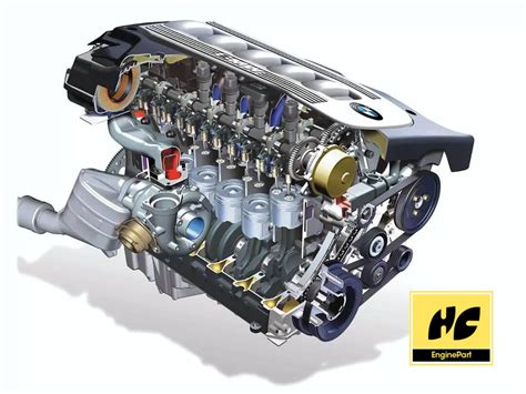 Engine Number Location 的图像结果