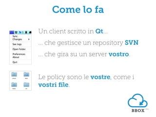 Image result for Bbox Tutorial